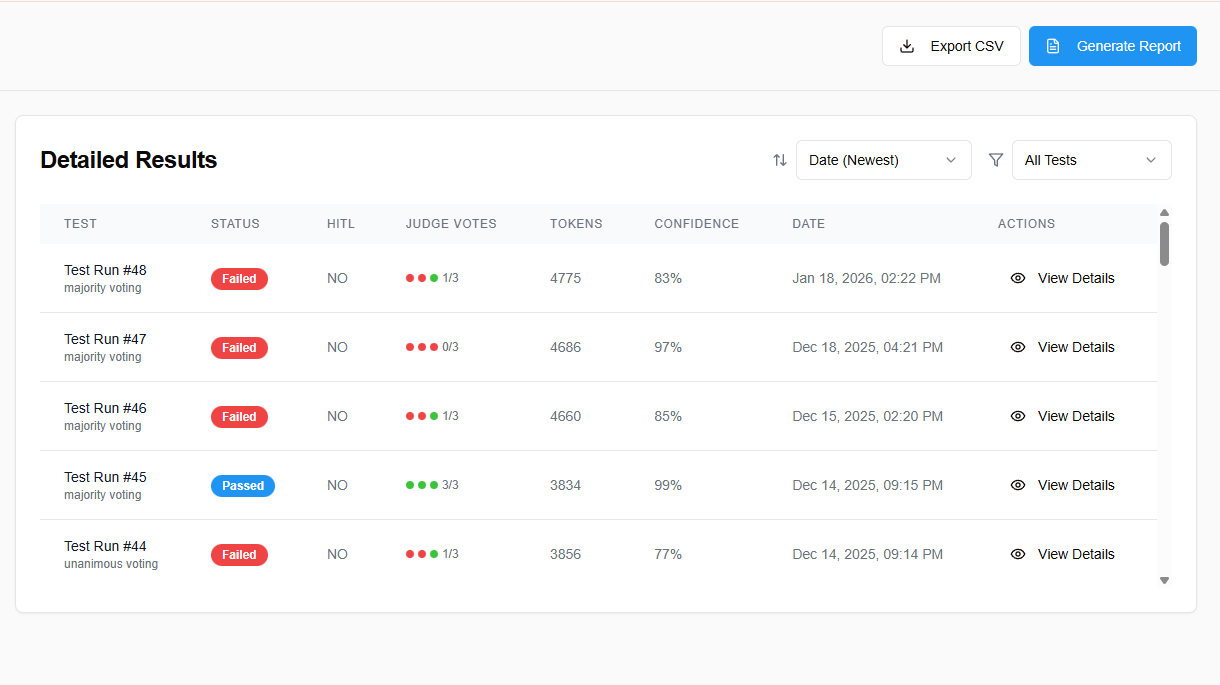 Alethia AI Test Results